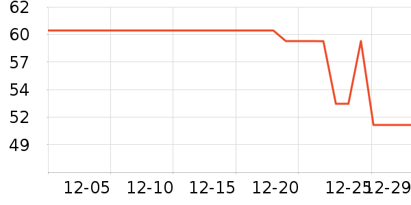 Ц��è����ʷ�۸�