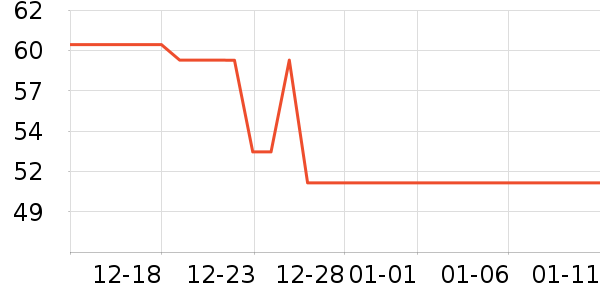 Ц��è����ʷ�۸�