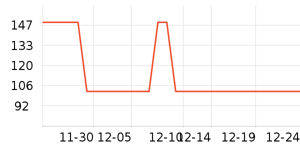 �޼�������װ��ʷ�۸�