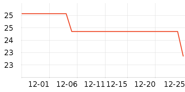 ����������ױ������ʷ�۸�