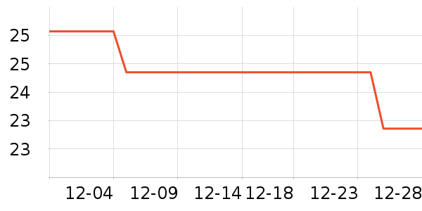 ����������ױ������ʷ�۸�