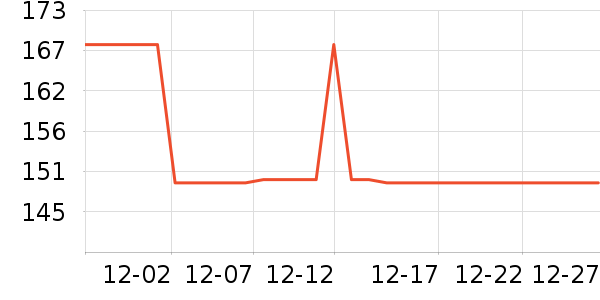 ˿��ܽ�������廤����ʷ�۸�