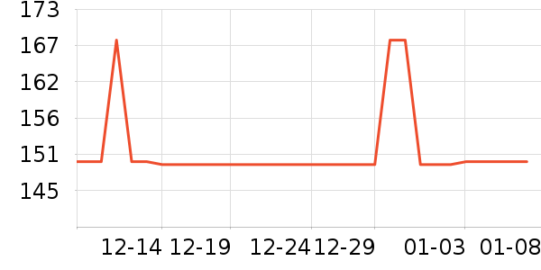 ˿��ܽ�������廤����ʷ�۸�