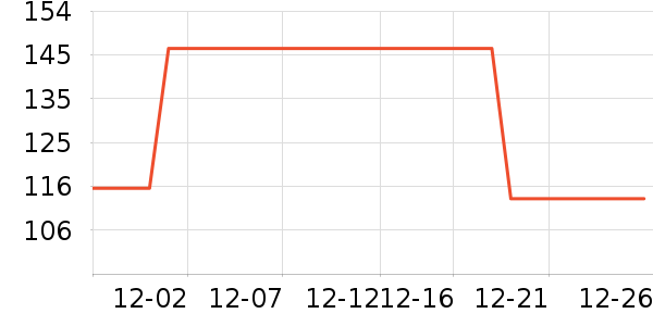 ŷ������Ĥ������ʷ�۸�