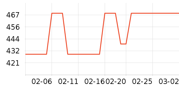 ����������ʷ�۸�