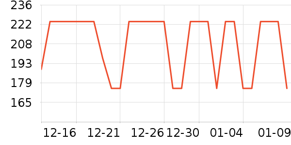 ���˶���ë����Ʒ��ʷ�۸�