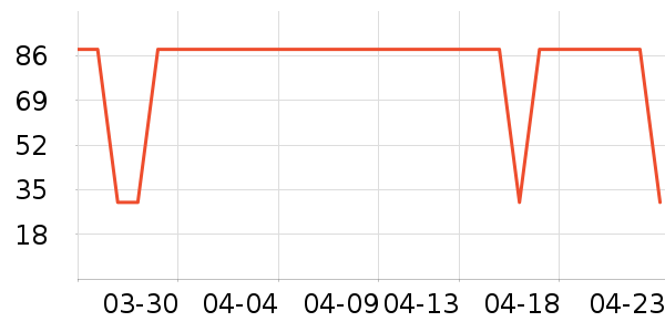 �ѱ�����Ӥ���̷���ʷ�۸�