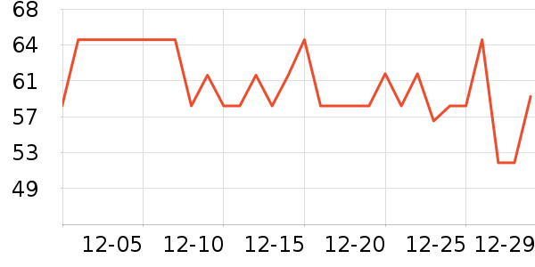 ����ˬ��ˮ��ʷ�۸�