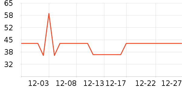 ѼϪ�Ѱ׾���ʷ�۸�