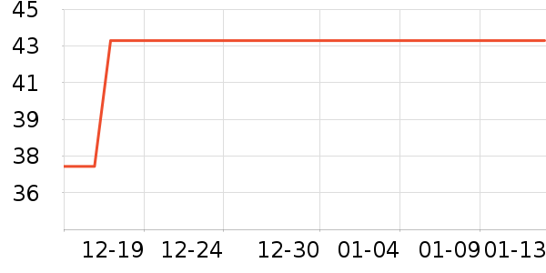 ѼϪ�Ѱ׾���ʷ�۸�