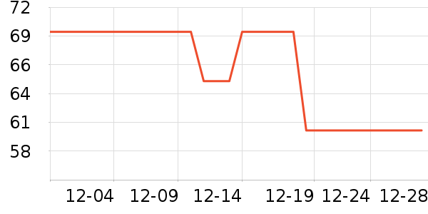 �������幷��ʳ��ʷ�۸�