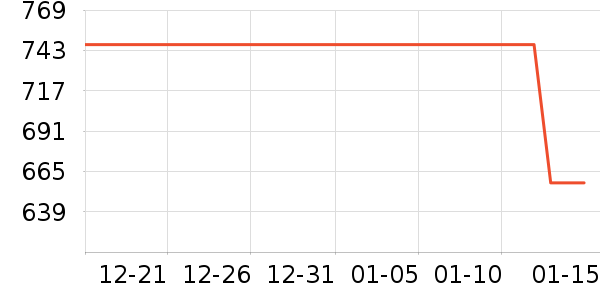 ͼ�������������ʷ�۸�