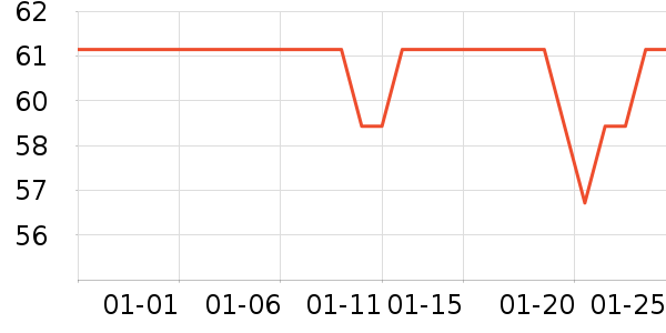 �����˳����ʷ�۸�