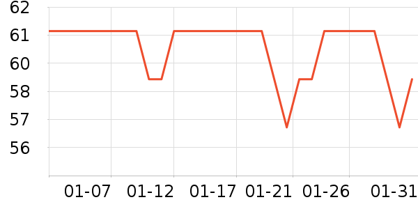 �����˳����ʷ�۸�