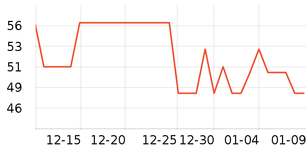 �����˳����ʷ�۸�