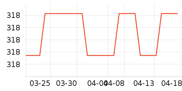 ȸ�������䷽�̷���ʷ�۸�