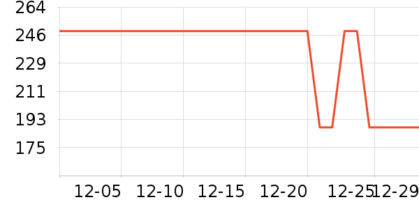 ޹����ë����Ʒ��ʷ�۸�