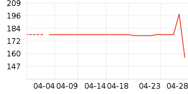 HomeFacialProˬ��ˮ��ʷ�۸�