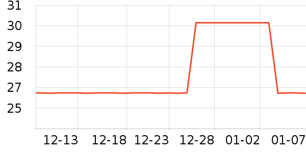 XYBP�����ǩ��ʷ�۸�