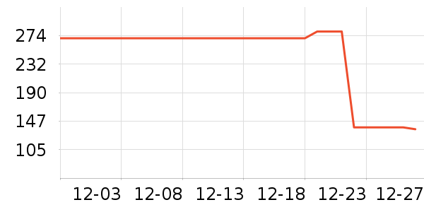 Ӱ���Կ���ʷ�۸�