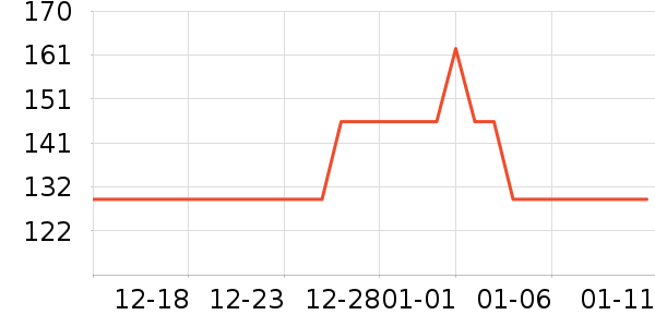 �����촿è����ʷ�۸�