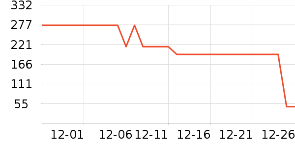 ������ˮ�豸��ʷ�۸�