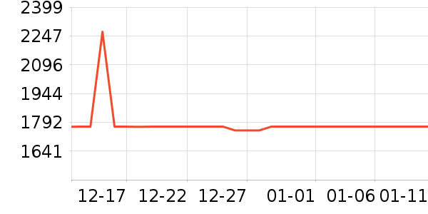 ��ҹ���·����/è/���������ʷ�۸�