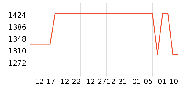 �����ֵ綯��ˢ��ʷ�۸�