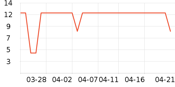 �Ѱ��ֺ決�þ���ʷ�۸�