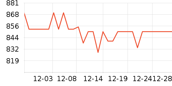 ����Һ�׾���ʷ�۸�