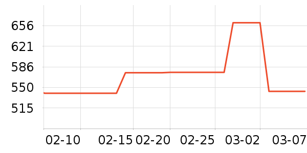 ����ׯ�����̲�Ʒ��ʷ�۸�