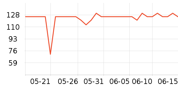 ��Ī��/���/�����ʷ�۸�