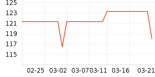 ��Ī��/���/�����ʷ�۸�