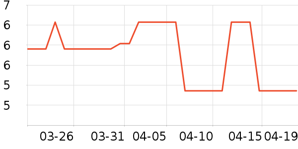 ������ζ�決ԭ����ʷ�۸�