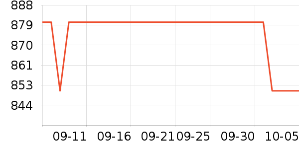 ���ؼѶ�Ӥ���̷���ʷ�۸�