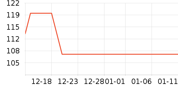 ��������ģ����ʷ�۸�