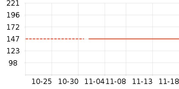 �������������ʷ�۸�