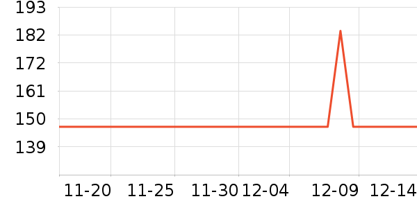 �������������ʷ�۸�