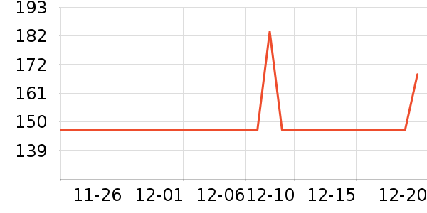 �������������ʷ�۸�