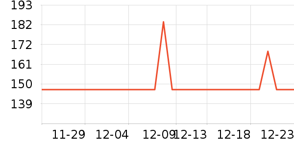 �������������ʷ�۸�