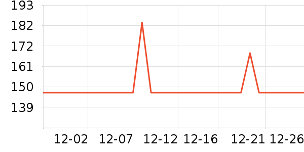 �������������ʷ�۸�