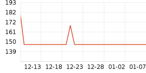 �������������ʷ�۸�