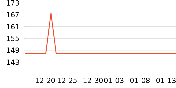 �������������ʷ�۸�