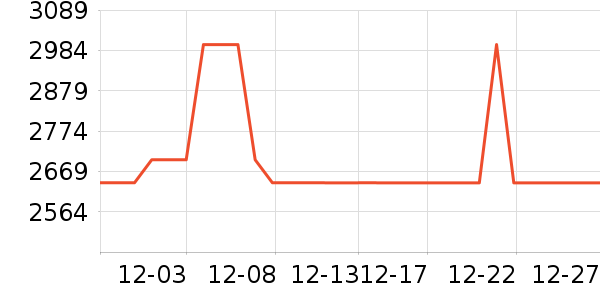 BOORI��ͯ�Ҿ���ʷ�۸�