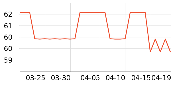 �ֿ��ֿ۱���/ˮ��/ˮ����ʷ�۸�