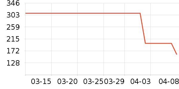 ̩����˹��ͯ�˶�Ь��ʷ�۸�