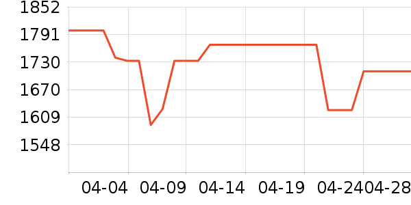 �����Ӥ���̷���ʷ�۸�