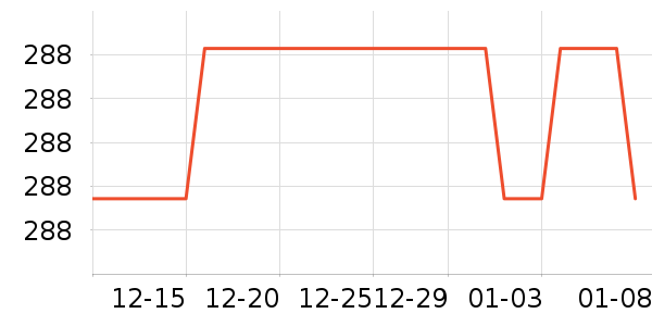 Ůʽë����ʷ�۸�