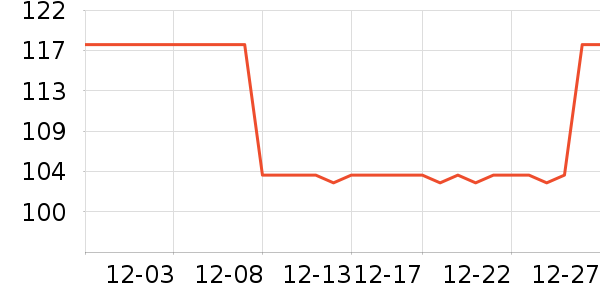 ������翧��/�̲���ʷ�۸�