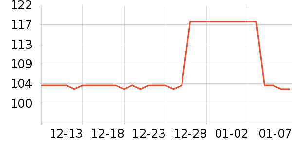 ������翧��/�̲���ʷ�۸�